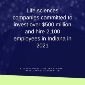 2021 Indiana life sciences investments